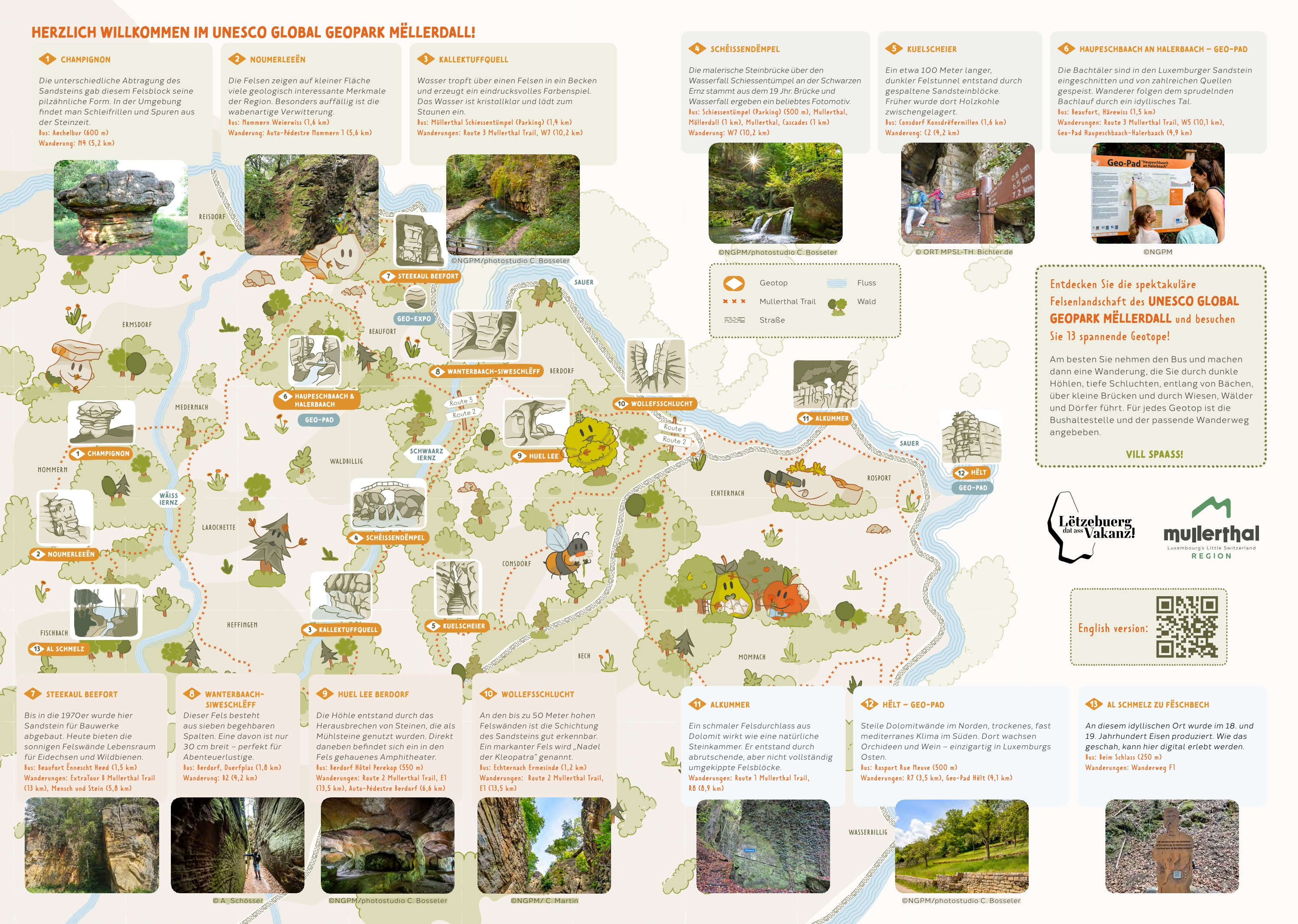 Mëllerdall UNESCO Global Geopark Map
